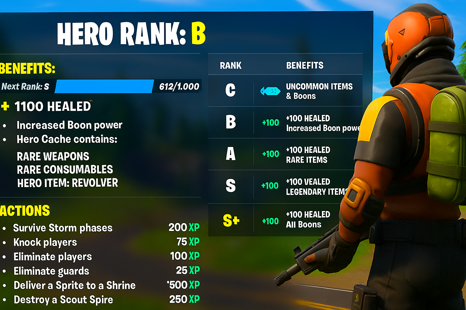 Jugador en Fortnite revisando beneficios del Rango de Héroe