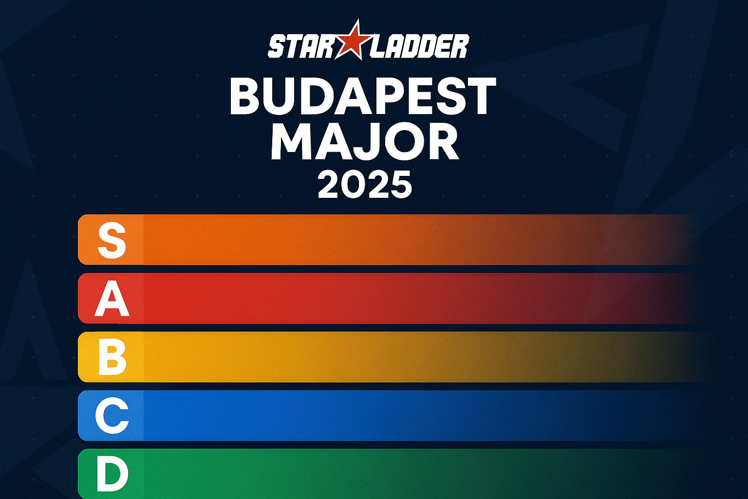 Gráfico de power rankings del StarLadder Budapest Major 2025 con barras de colores para los tiers S, A, B, C y D sobre fondo azul oscuro