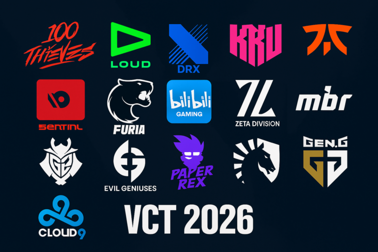 Equipos confirmados VCT 2026