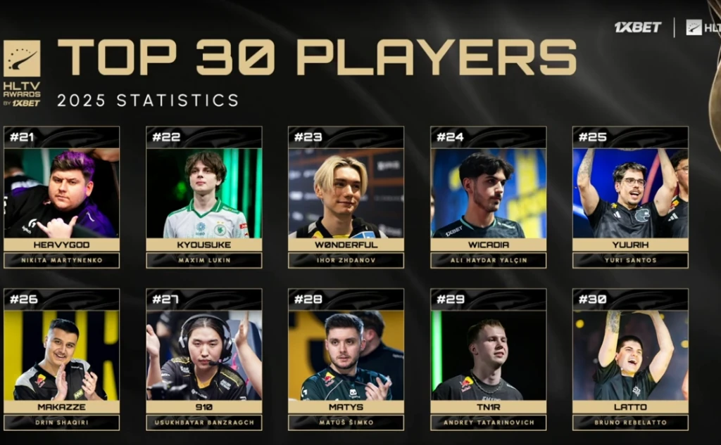 HLTV Top 30