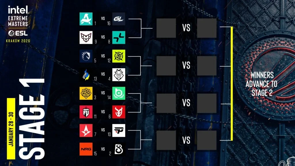 Llave de Stage 1 para IEM Krakow