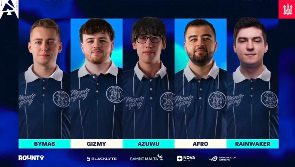 Gizmy and Azuwu on Monte