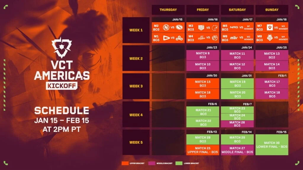 VCT Americas Kickoff schedule
