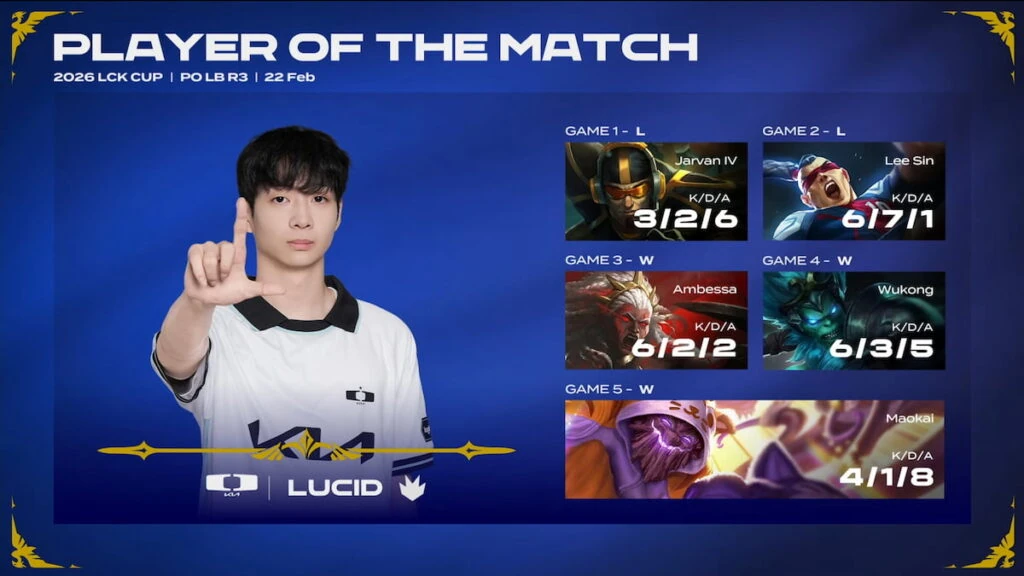 Imagen que muestra a Lucid de DK como jugador del partido en la LCK Cup 2026.