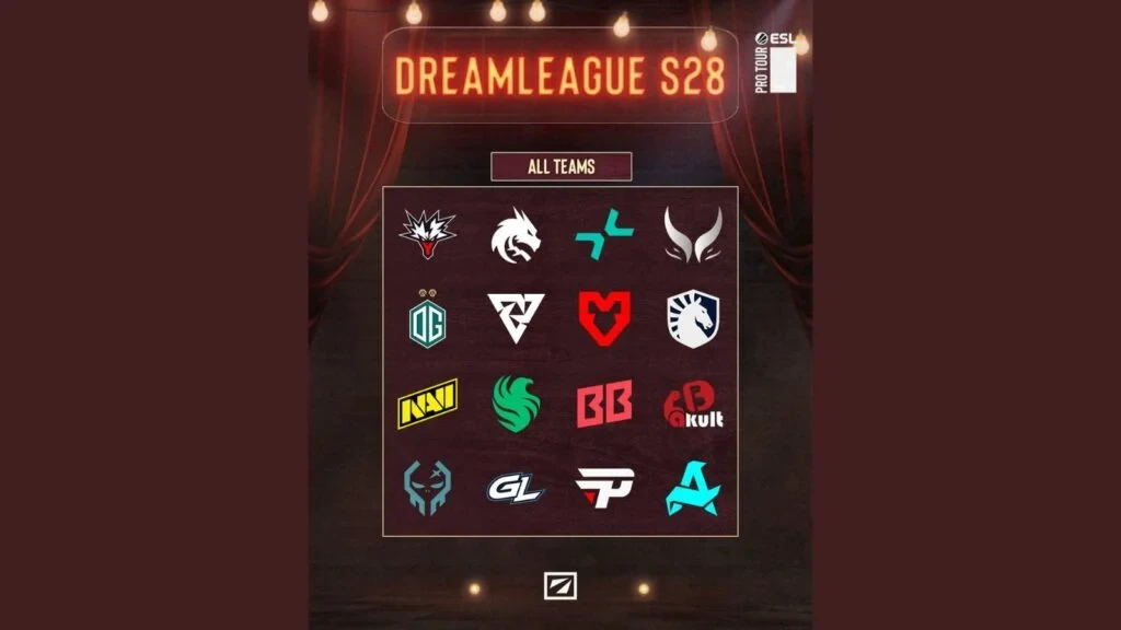 Equipos participantes en Dota 2 DreamLeague Season 28