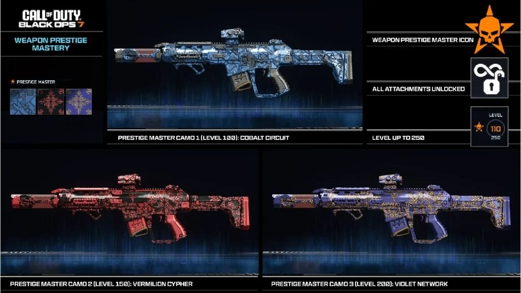Weapon Prestige Camos in Black Ops 7