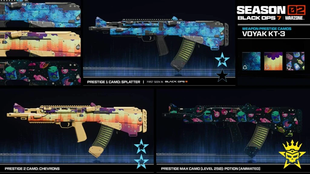 Vista previa de los Prestige Camos de la Voyak KT-3