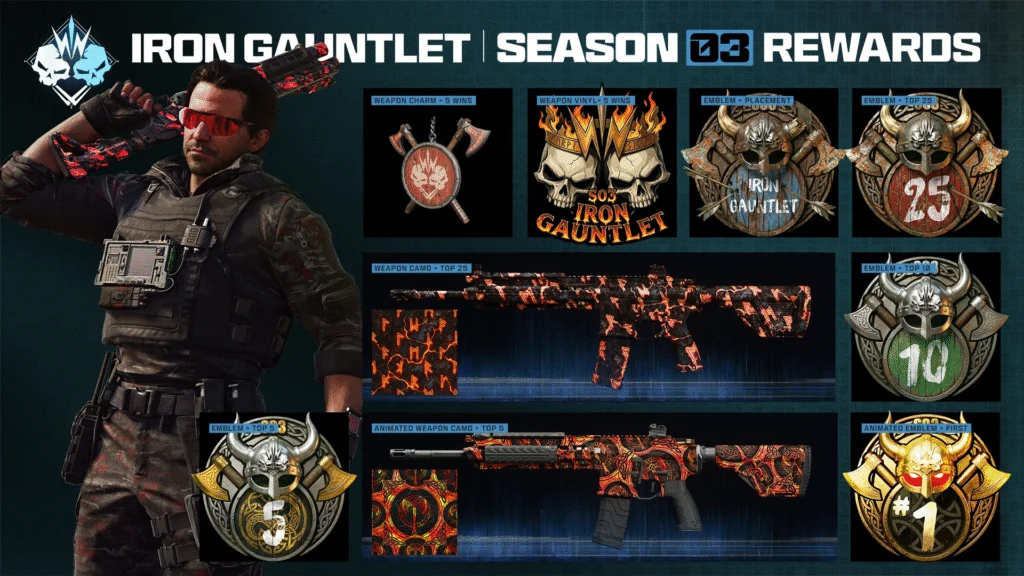 Recompensas de Iron Gauntlet en Warzone Season 3
