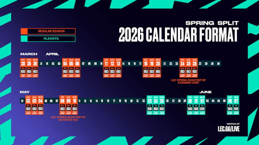 Imagen que muestra el calendario del LEC Spring Split 2026.