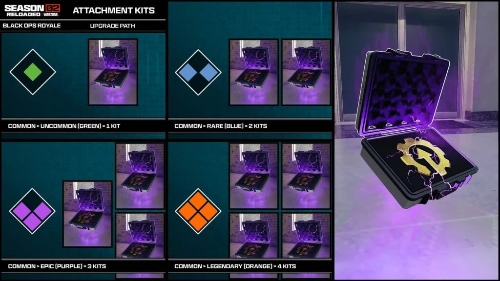 Attachment Kits en Warzone Black Ops Royale
